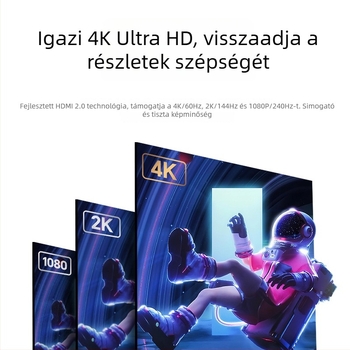 HDMI-HDMI adapter kábel, mini HDMI-ről HDMI-re, aranyozott réz, Flash Repairman