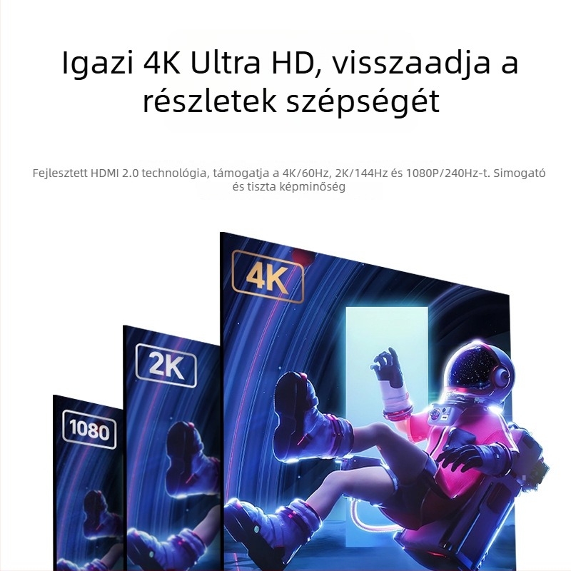 HDMI-HDMI adapter kábel, mini HDMI-ről HDMI-re, aranyozott réz, Flash Repairman