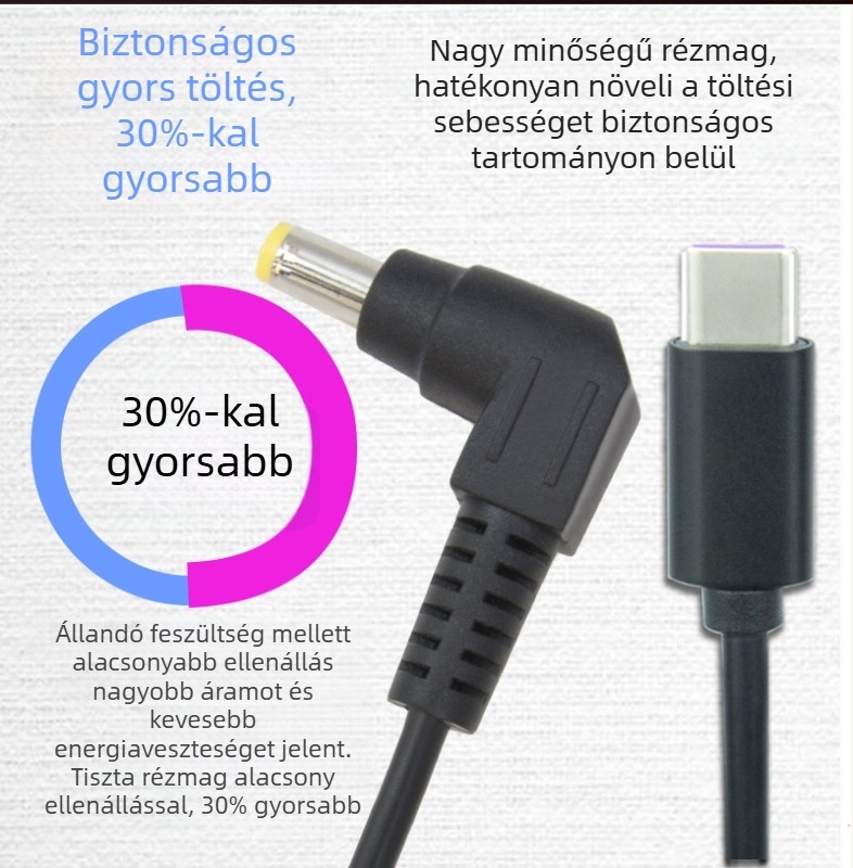 PD-USB-C gyors töltőkábel HP noteszgépekhez | Hehui P2C-dc5525sx, bevezetve 2018-ban, HP sorozat, Garancia: Három garancia