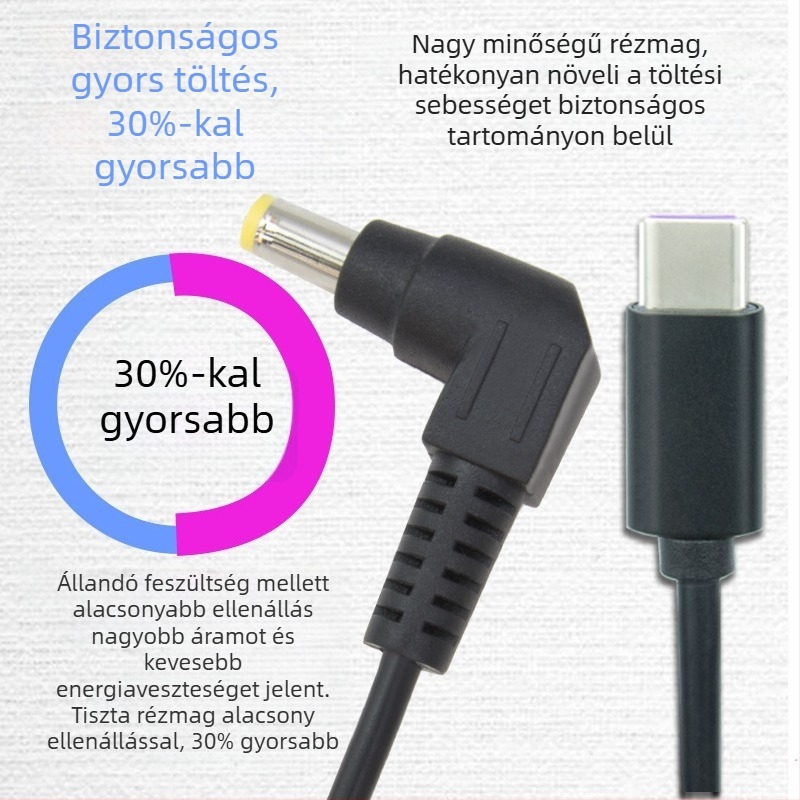PD-USB-C gyors töltőkábel HP noteszgépekhez | Hehui P2C-dc5525sx, bevezetve 2018-ban, HP sorozat, Garancia: Három garancia