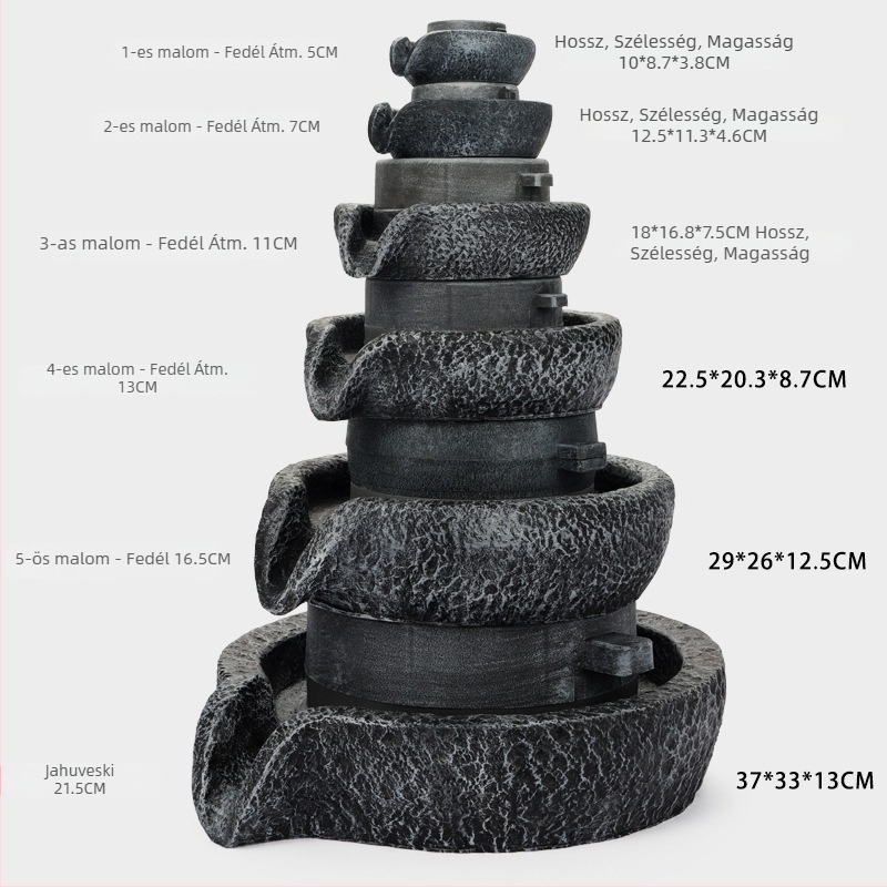 Szökőkút dísz műgyantából, rockery dizájn kőműves koronggal, Dasheng Process, kínai stílus