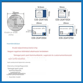 2.4G RF adó- és vevő modul TLSR8208 TLSR8208 chip, vezeték nélküli soros kommunikáció, adás és vétel, alacsony energiafogyasztás, Yibait márka