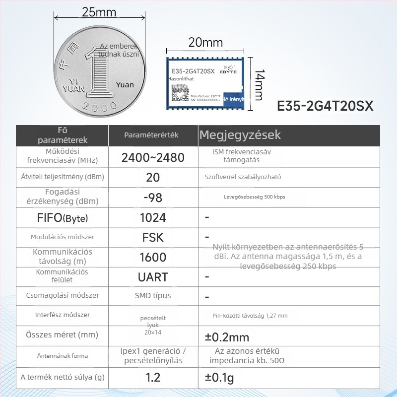 2.4G RF adó- és vevő modul TLSR8208 TLSR8208 chip, vezeték nélküli soros kommunikáció, adás és vétel, alacsony energiafogyasztás, Yibait márka