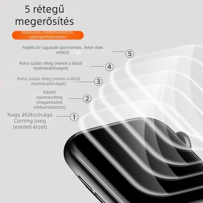 Apple Watch S11 38/46mm UV-edzett fólia és UV üveg matrica