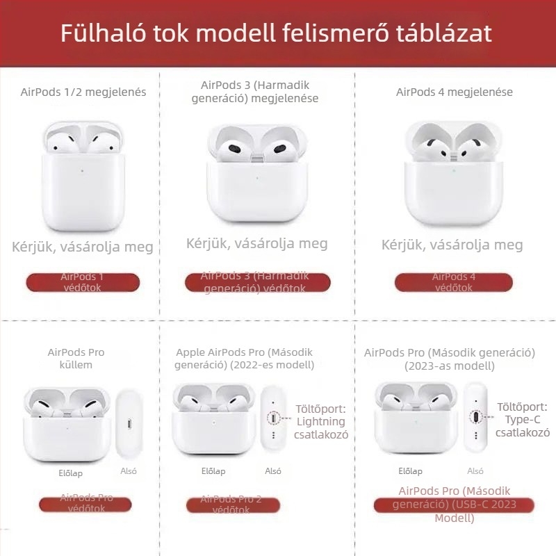 AirPods védőtok - alpesi szénszálas minta, krokodilbőr fólia, általános célú, Apple AirPods-kompatibilis