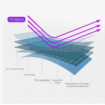 TPU fényszóró- és hátsó lámpa fólia Teana, Patrol, Murano, GT-R és 370Z-hez — fényvezérlő fólia