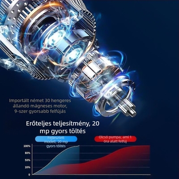 Okos autó légpumpa, mini vezeték nélküli elektromos fújó LED világítással, 12V 80W, 25 L/min, USB tápellátás, digitális kijelző és beépített Powerbank