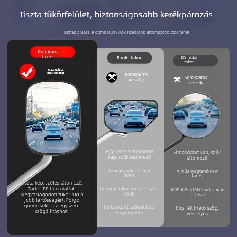 Elektromos kerékpár hátsó tükör, modell Qxqy-300, négyszögletes tükör, szerelés: ortodontikus, anyag: nagy szilárdságú ötvözet és mérnöki műanyagok, ütésállóság: magas