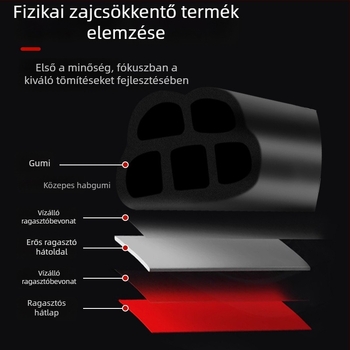 Autó tömítőszalag – Type B, univerzális, gumiból készült, ajtókhoz, csomagtartóhoz és motorháztetőhöz
