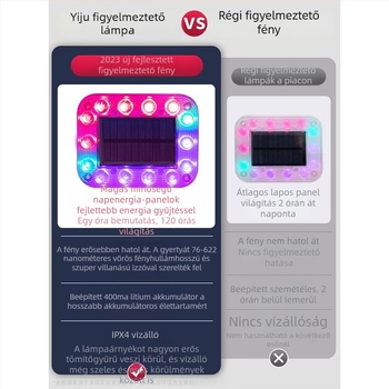 LED hátsó lámpa akril testtel, LED fényforrás, általános felhasználás, 10 éves élettartam