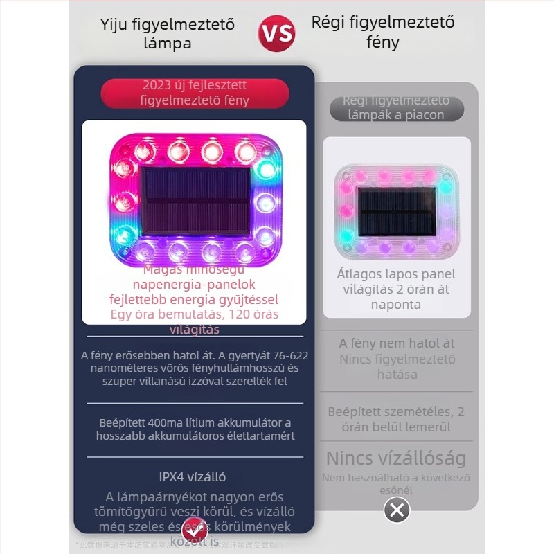 LED hátsó lámpa akril testtel, LED fényforrás, általános felhasználás, 10 éves élettartam