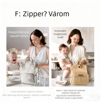 Anyukáknak és babáknak szánt nagy kapacitású, könnyű, multifunkcionális hátizsák (Anyag: poliészter; Belső: poliészter; Hátizsákrendszer: görbült vállpánt; Megjelenés: 2018 tavasza)