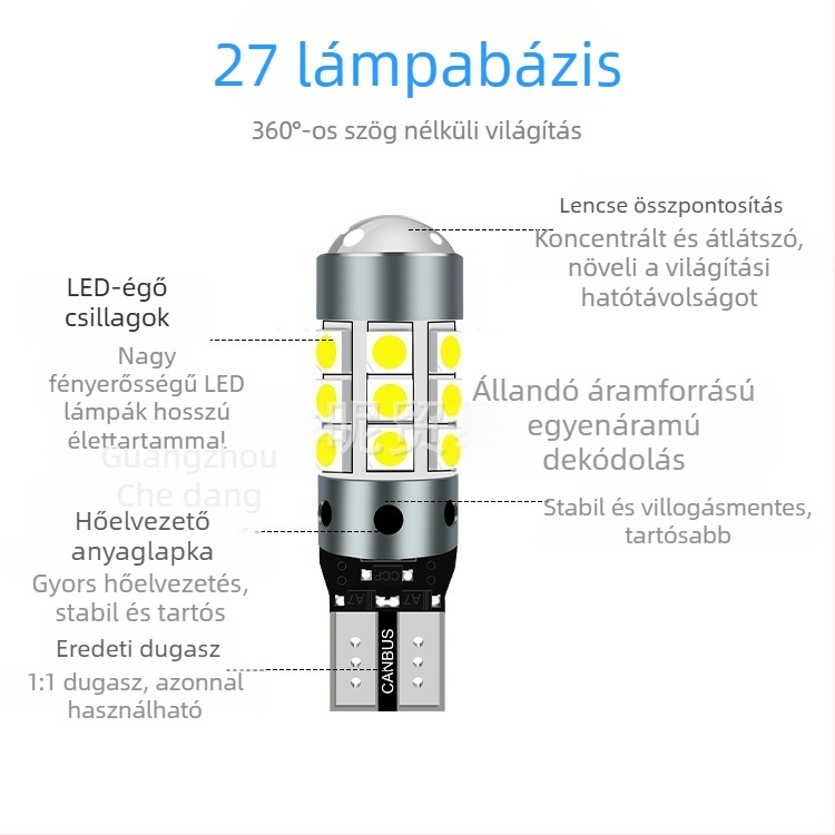 T10 LED Canbus belső autó világítás, hibamentes, 24SMD 3014 lencsével, 12V, 1W, Plug‑and‑Play