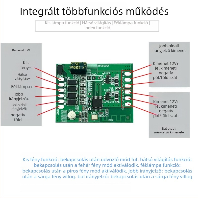 Bluetooth APP-vezérlésű kettős csatornás modul autó- és motorkerékpár jelzőfényeihez és nappali fényhez, LED 12V, 12W, 1A, 600 lm, modell DZ-YDNXY0057OHO