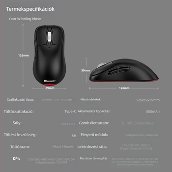 Gamer egér 24000 DPI-vel, három üzemmódban csatlakoztatható (kábeles, 2,4 GHz, Bluetooth), makró-programozható, 6 gomb