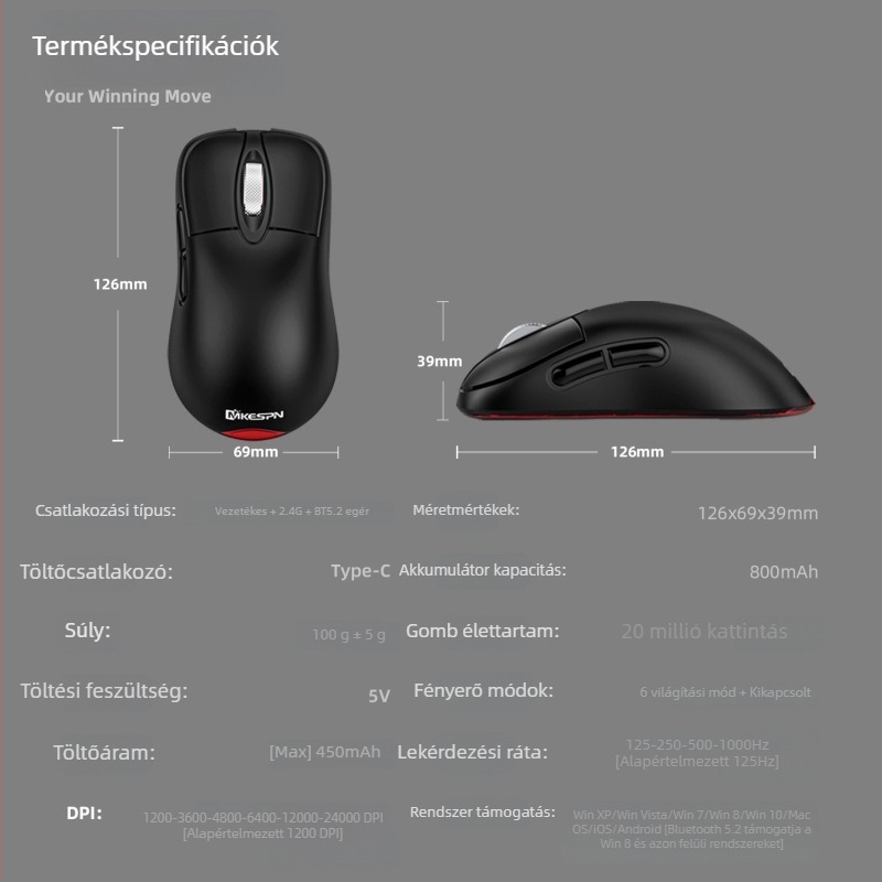 Gamer egér 24000 DPI-vel, három üzemmódban csatlakoztatható (kábeles, 2,4 GHz, Bluetooth), makró-programozható, 6 gomb