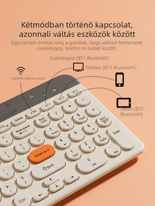 Számkódos billentyűzet és egér készlet Type-C csatlakozással asztali számítógépekhez (Műanyag kivitel, háttérvilágítás nélkül, X architektúra gombok)