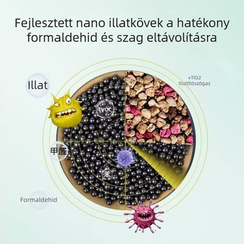 Autó belső illatosító jázmin szárított virággal és oolong tea illattal, nano ásványi kristályok, természetes kivitelezés, modern dizájn