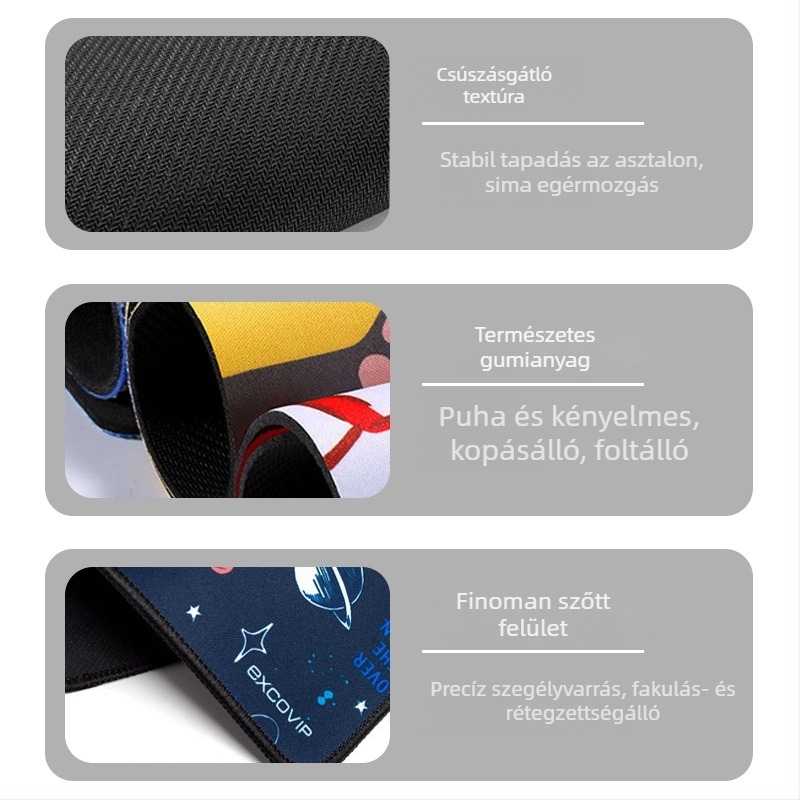 Projektmenedzser egérpad részvénygrafikával, extra-nagy méret, vastag, csúszásmentes, szennyeződésálló, játék és iroda