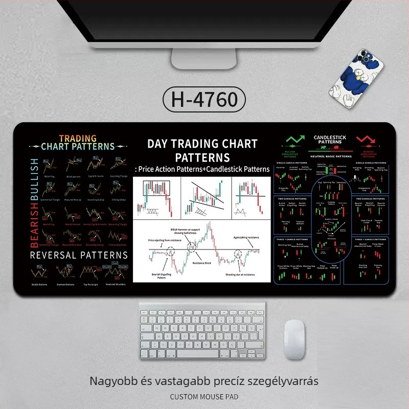 Projektmenedzser egérpad részvénygrafikával, extra-nagy méret, vastag, csúszásmentes, szennyeződésálló, játék és iroda