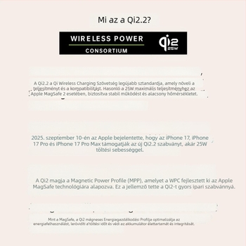 Power Bank szilárdtest-akkumulátorral, beépített állvánnyal és mágneses vezeték nélküli töltéssel 25W, Qi2.2 protokoll, max. kimenet 35W