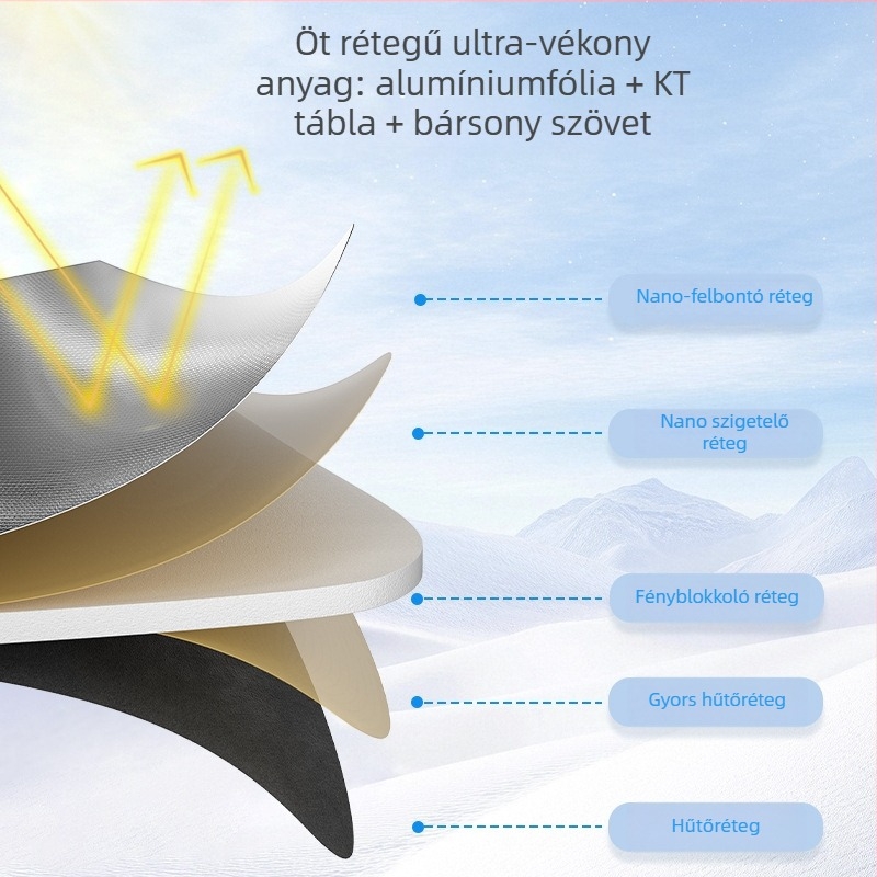 Összecsukható napvédő Ford Rangerhez - alumíniumfólia, beépített telepítés, testreszabható, logó nyomtatása elérhető