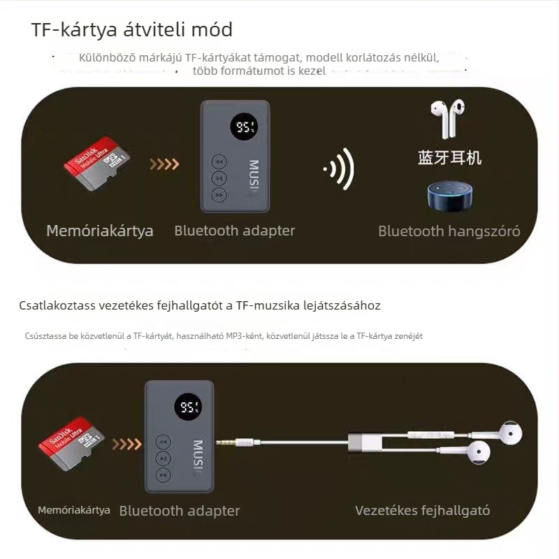 Hordozható Bluetooth MP3-lejátszó kártyahellyel, Modell 816, Termékszám GC2ddeJk, 1 év garancia