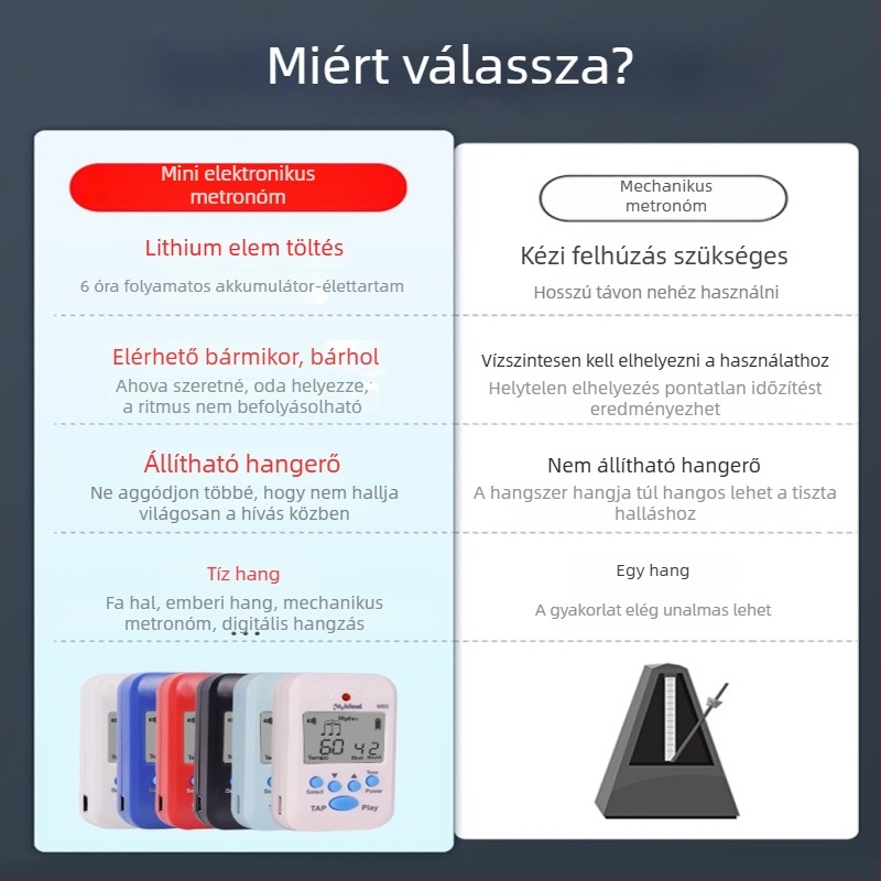 Zongora metronóm – M65 modell, ABS műanyag, metronóm, hangoló és változó tónus; alkalmas zongorára, gitárra, guzhengre, dobokra, hegedűre, erhu-ra és szaxofonra.