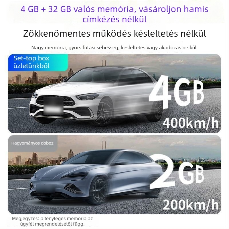 4K vezeték nélküli set-top box otthoni használatra, képernyő tükrözéssel és hálózati lejátszóval
