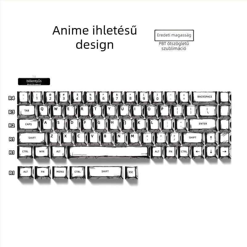 Személyre szabott kulcskapok mechanikus billentyűzethez — univerzális, eredeti magasság, ötoldalas szublimáció, Pbts anyag, 420 g