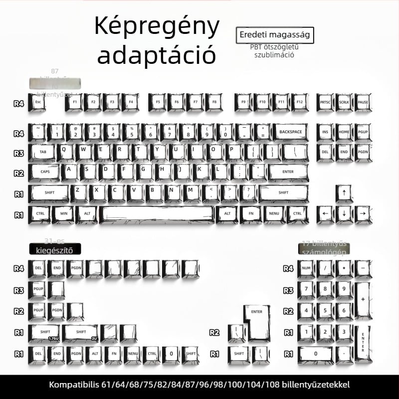 Személyre szabott kulcskapok mechanikus billentyűzethez — univerzális, eredeti magasság, ötoldalas szublimáció, Pbts anyag, 420 g