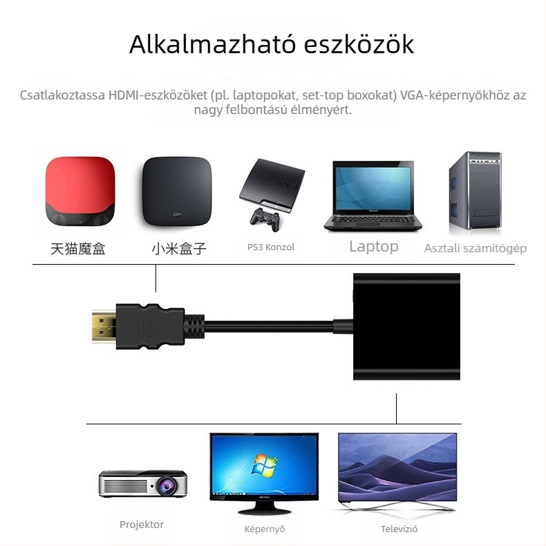 HDMI–ről VGA-ra adapter, modell B7, HDMI interfész, 25 cm hosszú, rézbevonatú acélmag