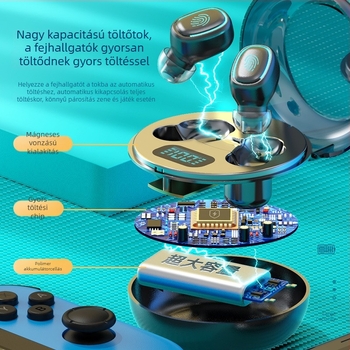 A10 Macaron Vezeték nélküli Bluetooth fülhallgató, Bilateral Stereo, In-ear, Bluetooth 5.0, 10 m hatótáv, 24 órás üzemidő