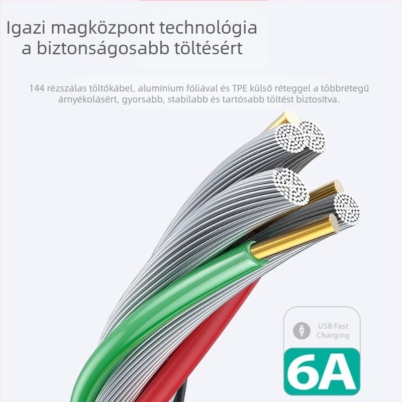 100W gyorstöltésű adatkábel több interfésszel (Type-C, Lightning, Micro-USB)