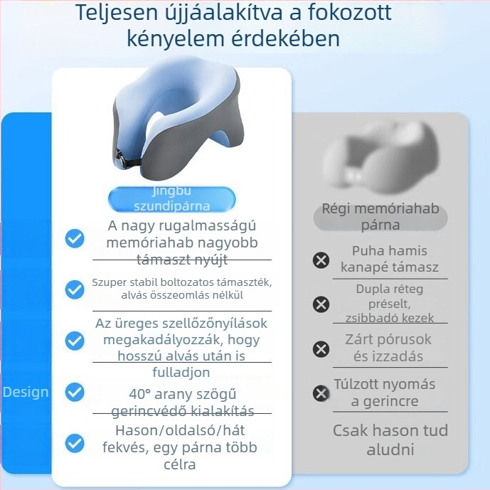 Memóriahabos U-alakú nyakpárna pihenésre és alváshoz — többfunkciós fekvő párna