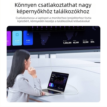 Pinsheng Type-C videókábel mobiltelefonhoz 4K kijelzőhöz DP adapterrel és HDMI konverterrel