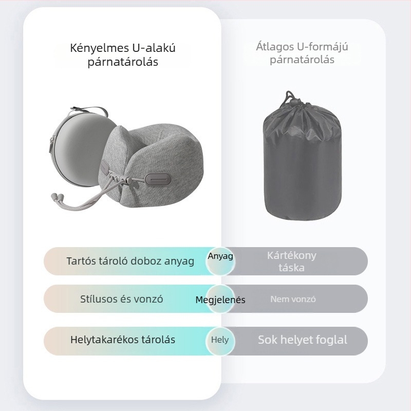 U-alakú memóriahabos nyakpárna, hűsítő kényelem utazáshoz, irodai nyakpárna, repülőgép nyakpárna logóval