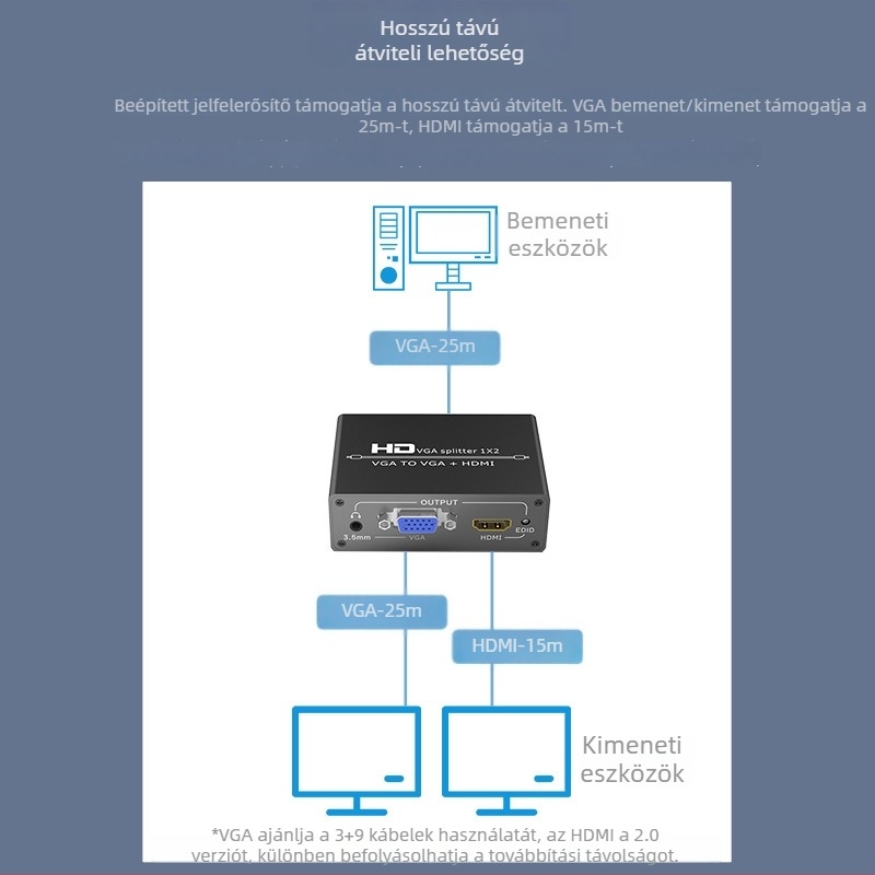 HDMI-VGA hibrid kapcsoló audióval számítógép-monitorok, TV-k és projektorok számára; VGA 25 m-ig, HDMI 15 m-ig