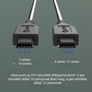 Huixin jármű ETC tápkábel 10-pin/12-pin csatlakozóval, USB interfész, OEM