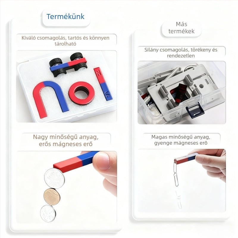 Másodikos természettudományos mágneskészlet: tartalmaz iránytűt és oktatási segédeszközöket, mágneses anyag