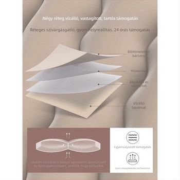 Yishui autóba felfújható ágy SUV-hez és autóhoz — PVC flocking felület, automatikus felfújás, 3 kg, teherbírás 300 kg, universalus illeszkedés