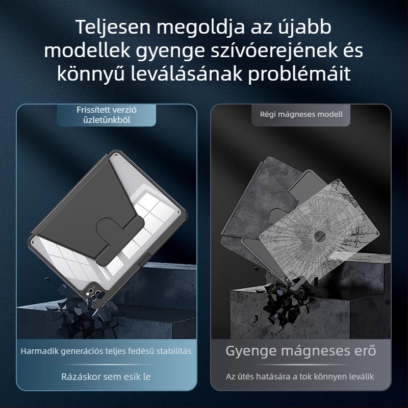 iPad védőtok, 2025-ös kiadás, Forgó Pro, átlátszó, Air7, 11 hüvelykes, ütésálló, 10,9 hüvelykes iPad, 9. generáció