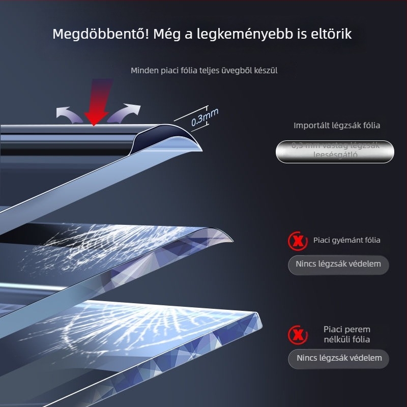 Anti-peep funkcióval és teljes lefedettséggel rendelkező üveg kijelzővédő iPhone X/XR/XS Max és 12/11 Pro modellekhez – HD