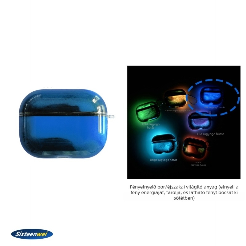 AirPods Pro tok fénylő gyorshomok dizájnnal, univerzális illeszkedés AirPods 1–4 és Pro sorozatokhoz; Anyag: polikarbonát; Gyártás: injekciós öntés; Kompatibilis: AirPods 1–4, AirPods Pro/Pro2/Pro3