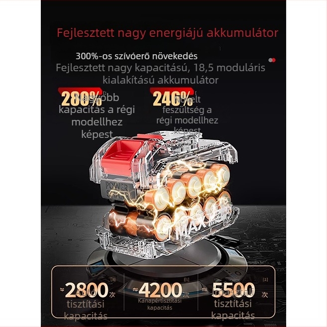 Yi Ju kézi autó porszívó – 18.5V, 150W, 6000Pa, újratölthető, 40 cm kábel