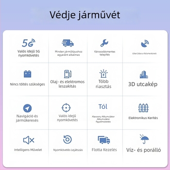Intelligens jármű nyomkövető beépített GPS-antennával, pontosítás ≤5 m, vízálló, riasztások: rezgés, áramkimaradás, mozgás, geofence és sebességtúllépés (beépített GPS-antennával; pontosítás ≤5 m; vízálló; riasztások: rezgés, áramkimaradás, mozgás, geofenc
