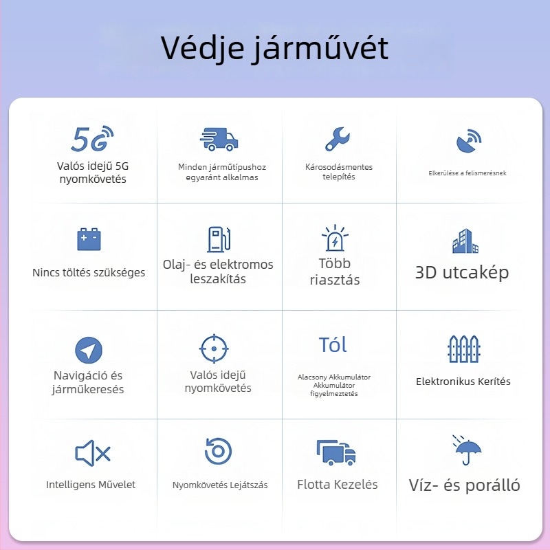 Intelligens jármű nyomkövető beépített GPS-antennával, pontosítás ≤5 m, vízálló, riasztások: rezgés, áramkimaradás, mozgás, geofence és sebességtúllépés (beépített GPS-antennával; pontosítás ≤5 m; vízálló; riasztások: rezgés, áramkimaradás, mozgás, geofenc
