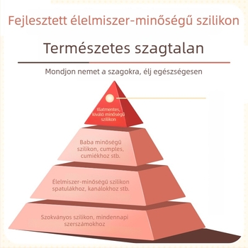 Szilikon sütemény forma, szabályos sokszög alak, állat jacquard mintázat, alkalmas magáncímkés márkákhoz