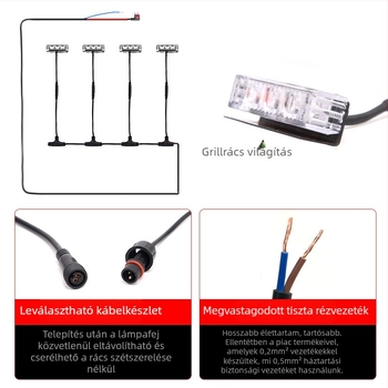 Futian General G9 LED nappali menetfény – 1 fej 7.5W, 12V, <10A, PC-ház/PCB korrózálló tömítés, modell B 31000237