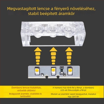 Futian General G9 LED nappali menetfény – 1 fej 7.5W, 12V, <10A, PC-ház/PCB korrózálló tömítés, modell B 31000237